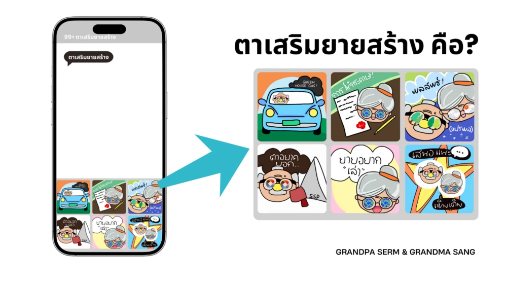 Greenhouse Gas (GHG) Emissions Reduction Support Project 2025