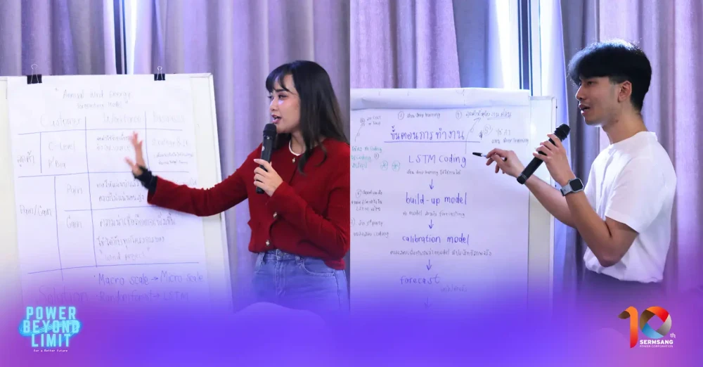 เสริมสร้าง พาวเวอร์ (SSP) จัดงาน Workshop นวัตกรรมองค์กรประจำปี 2568 ตอกย้ำวิสัยทัศน์ “พลังงานไร้ขีดจำกัด เพื่ออนาคตที่ดีกว่า”