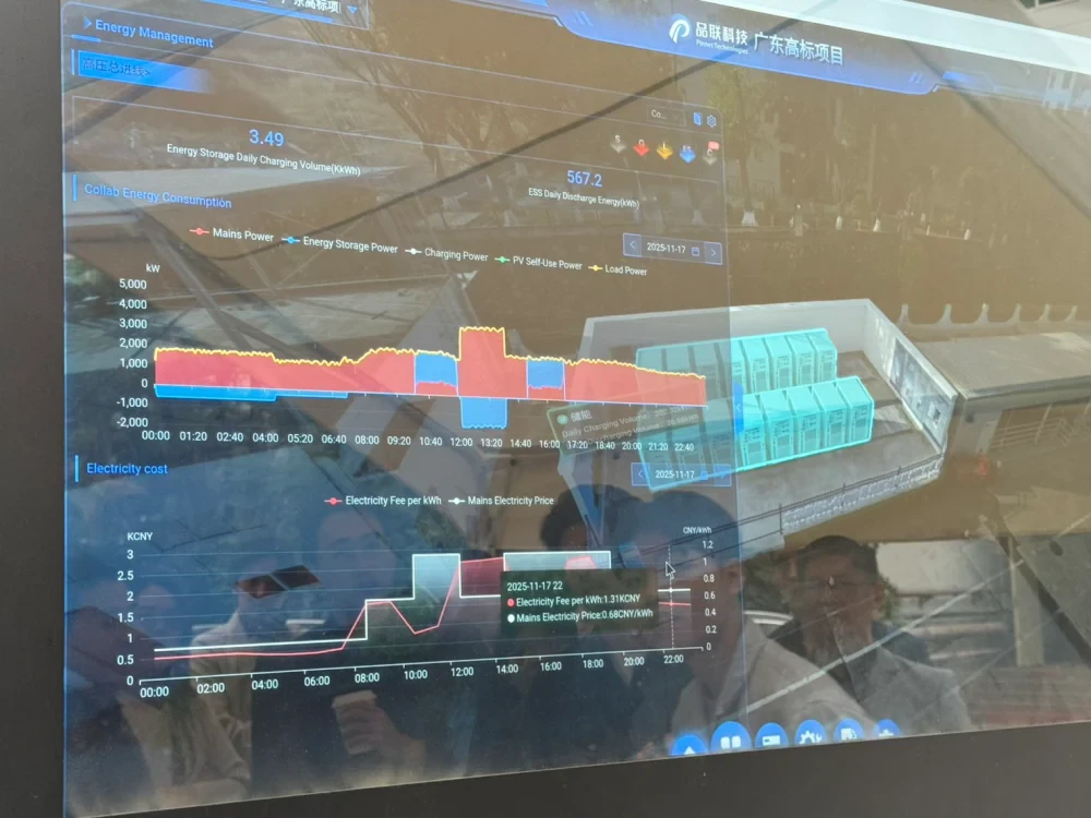 โครงการตรวจประเมินและพัฒนาคู่ค้าเชิงรุก: โครงการ On-site Supplier ESG Audit & Engagement ประจำปี 2568