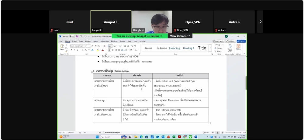 "SSP 5S and Kaizen for Work Improvement" Project