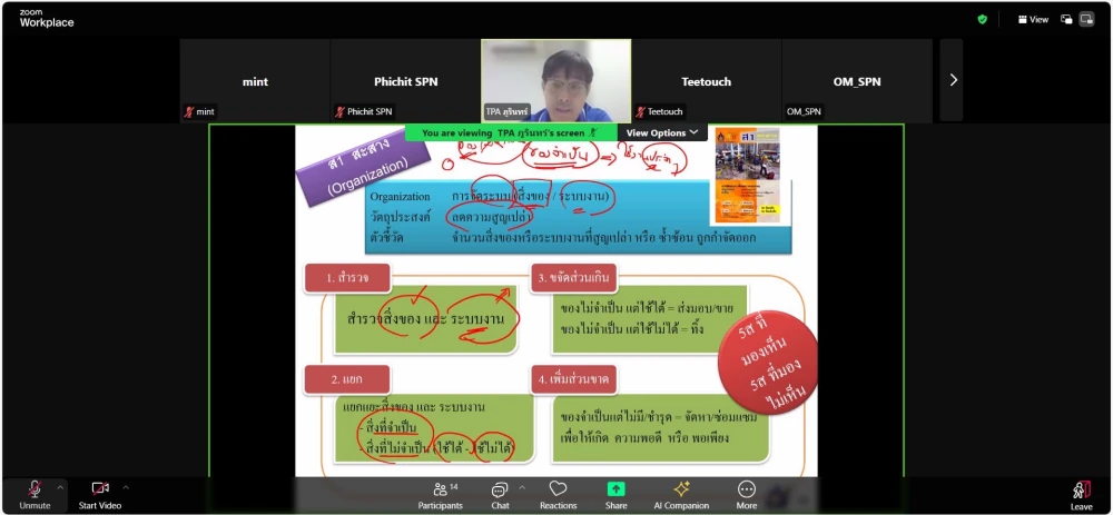 "SSP 5S and Kaizen for Work Improvement" Project