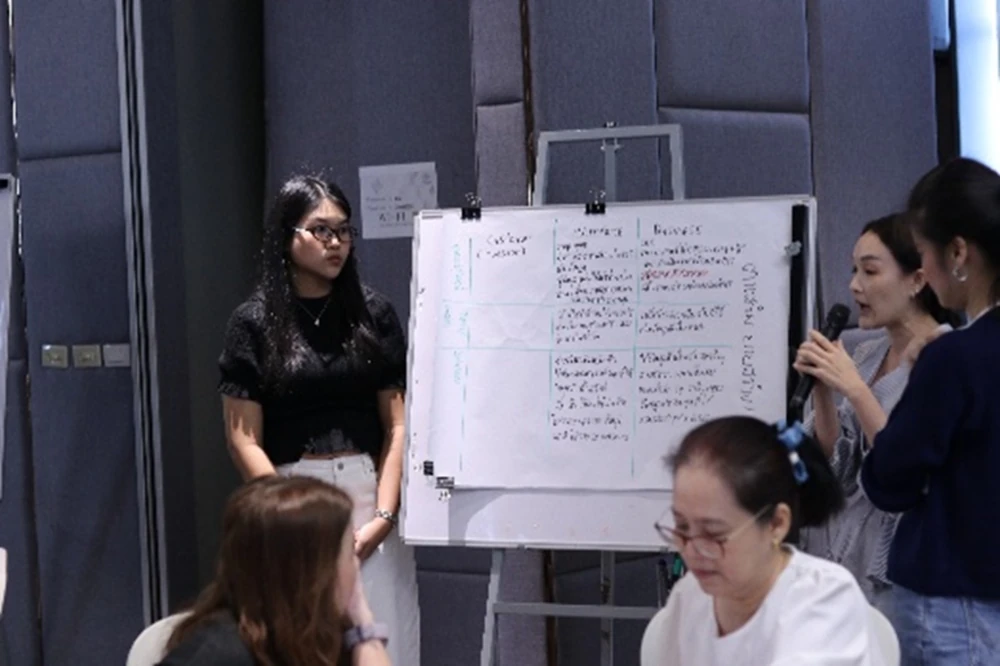 Work-Integrated Learning: Professional Skills Enhancement Project (BOI Internship Program)