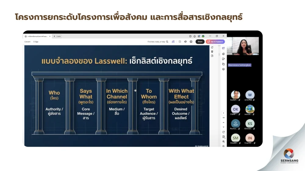 CSR Enhancement and Strategic Communication Project