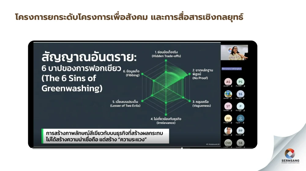 CSR Enhancement and Strategic Communication Project